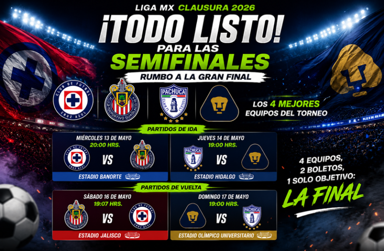 Liga MX define horarios para Semifinales del Clausura 2026: Sedes y fechas