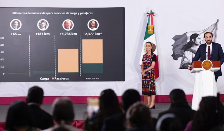 Gobierno acelera red ferroviaria con 88 mil toneladas de rieles nacionales